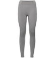 Odlo Funktionsunterhose Active Warm (warm, hervorragendes Feuchtigkeitsmanagement) Unterwäsche grau Damen